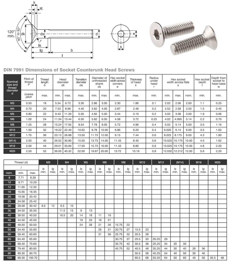 Countersunk Stainless Steel Screws dimensions