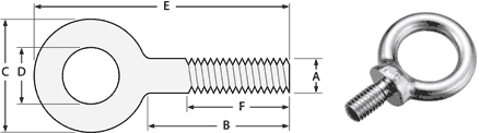 Stainless Steel Forged Eye Bolt Dimensions Stainless Steel Forged Eye Bolt Dimensions