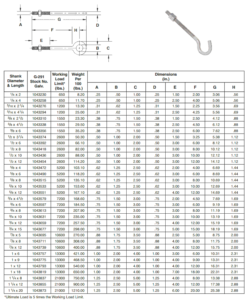 Stainless steel forged hook bolts