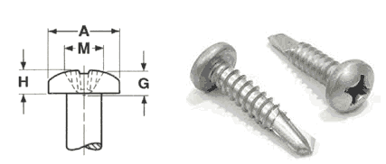 Type B, F, H-L 1 dimensions