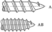 Machine Screw Type A-AB dimensions