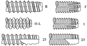 Type B, F, H-L 1 dimensions