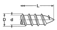 Threads for self tapping screws
