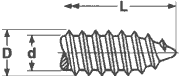 Type AB dimensions
