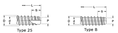 Type 25 Type B dimensions