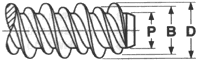 Type High Low dimensions