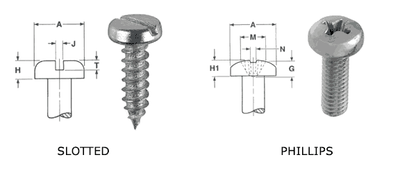 Self Tapping Pan Head Screw dimensions