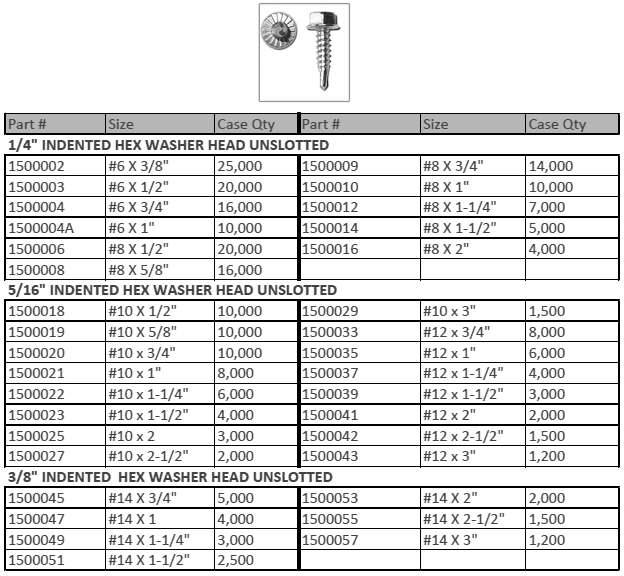 Stainless Steel roofing screw dimensions