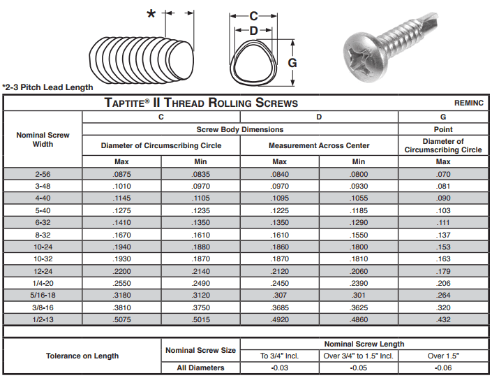 Stainless Steel Self Tapping screw dimensions