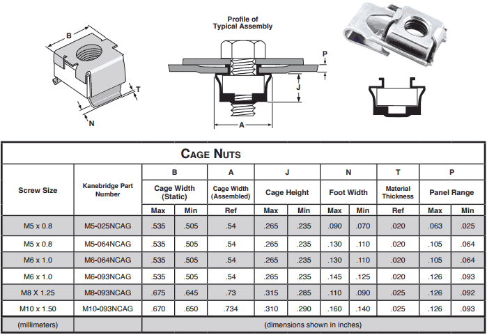 Stainless Steel Captive Nuts