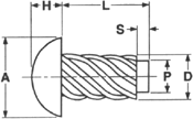 Dimensions of No 10 Stainless Steel pan head screw
