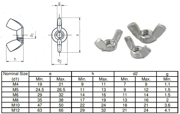 Stainless Steel Wing Nuts Dimensions