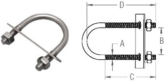 Stainless Steel U Bolt w/ Plate Stainless Steel U Bolt w/ Plate