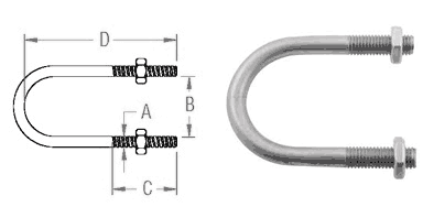 Stainless steel U-Bolt Weight Stainless steel U-Bolt Weight